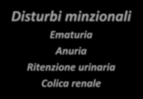 Disturbi minzionali Ematuria