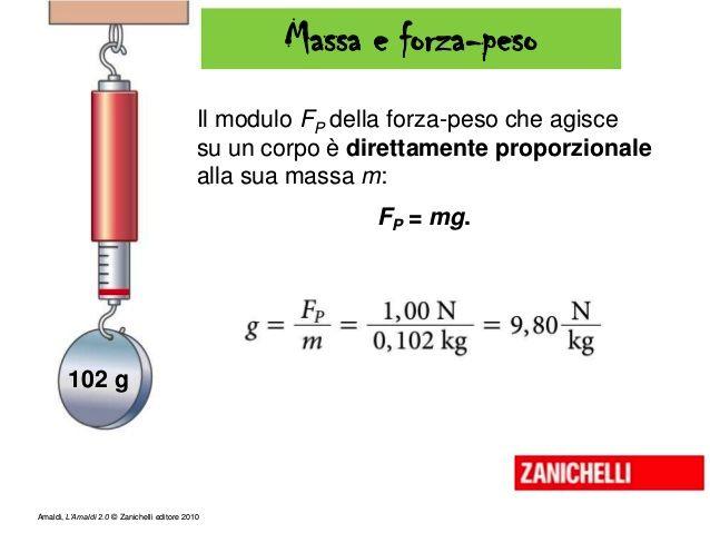 Lo strumento utilizzato per misurare una forza si chiama dinamometro.