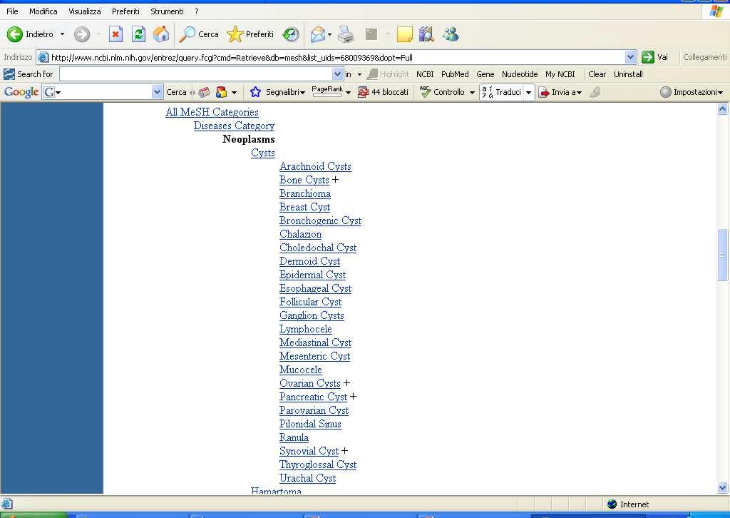 Struttura classificata ad albero (Tree structure) Esplosione dei termini Mesh Se cerco Neoplasms io faccio una