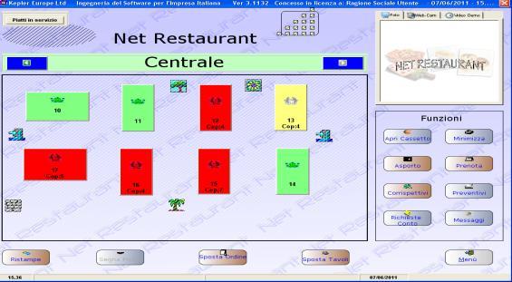 Punto cassa; (Software 'Punto Cassa') Software 'Punto cassa' per la vendita diretta con l'emissione dello scontrino fiscale o preconto; I prodotti sono selezionabili con il dito (touch screen) oppure