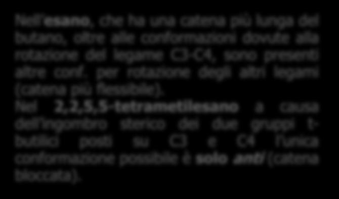 3 3 > maggiore stabilità 3 3 maggiore stabilità 3 << X 2 3 2 3 Nell esano, che ha una catena più lunga del butano, oltre alle conformazioni dovute alla rotazione del legame 3-4, sono presenti altre