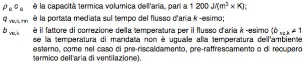 Quinta fase dell esercitazione: lo scambio termico per ventilazione Calcolo semplificato del fabbisogno di un edificio UNIVERSITA' DEGLI STUDI DI CAGLIARI Docenti: Studenti: SCAMBIO TERMICO PER