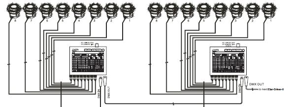 DIAGRAMMA CONNESSIONE SISTEMA Prima di mettere in funzione questa unità è necessario