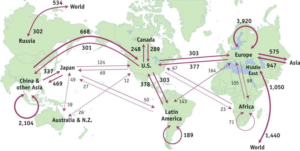 Mappa del commercio mondiale World Trade in Goods, 2010 ($