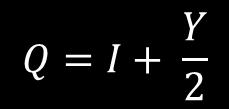 SU(2) U(1) Y è spontaneamente rotta in U(1) em Emerge la carica elettrica Costante di
