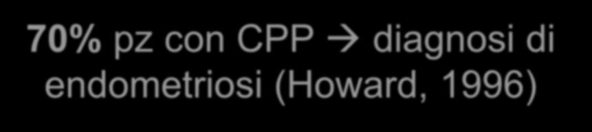 70% pz con CPP diagnosi di endometriosi (Howard, 1996) 1/3