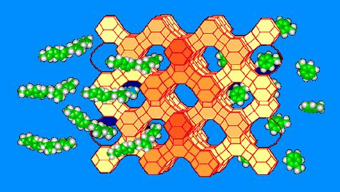 Microporous=