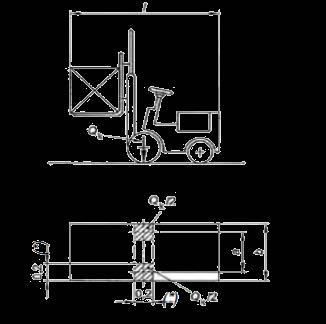 APPENDICE 7 Portata Carrelli Elevatori a forche Si riporta stralcio della Norma UNI EN 19