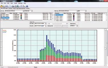 Software di Setup, Download e Creazione Grafici In dotazione con PW3360/20, PW3360/21 e PW3365/20 Applicativo Setup & Download Tramite LAN o USB puoi scaricare i file dalla SC card o dalla memoria