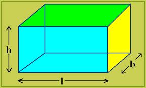 Superficie (A) unità di misura: metro quadrato