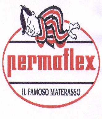 6, 20 Status: Domanda di MC respinta EMINFLEX SERVICOS E INVESTIMENTO S (Società per Azioni) Base del marchio: Marchio comunitario permaflex IL FAMOSO