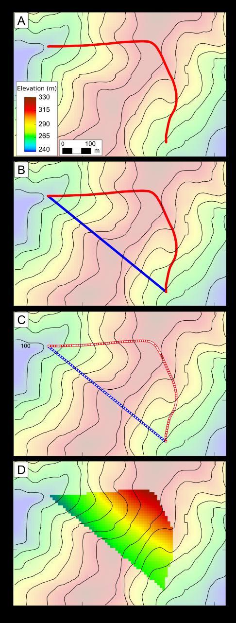 Bedding attitude estimation Bedding trace: intersection line between topography and geological bedding.