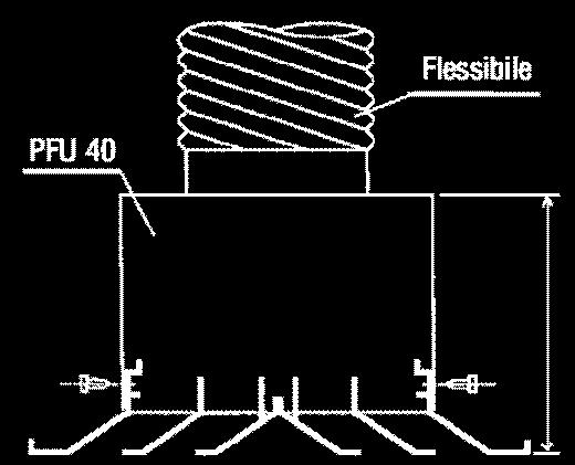 Diagramma di selezione