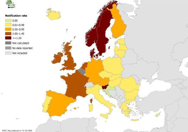 Incidenza delle Malattie Invasive da emofilo in Europa, 2015 Annual Epidemiological Report for 2015 - ECDC