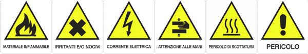 LABORATORI ISTRUZIONI PER LA SICUREZZA INDOSSARE SEMPRE