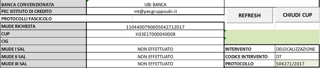 Tale importo riguarda il contributo una tantum ed il rimborso delle relative spese tecniche.