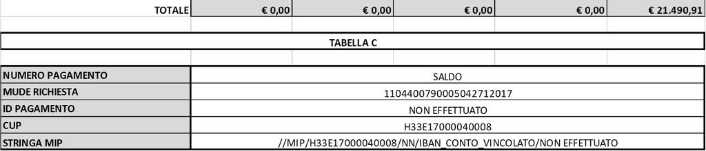 Piceno risulta essere stato registrato all Agenzia delle Entrate in data 20/12/2017 al n. 1007, Serie 3.