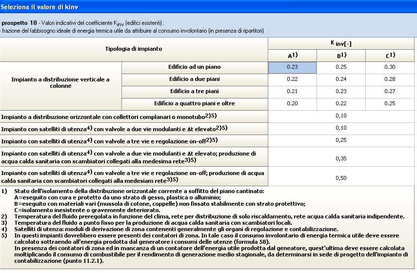 NOTA: Il calcolo previsionale viene fatto sempre con la (58) Q inv,cli = Q cli Q ui,cli,t Q uc,cli,t 4.1.