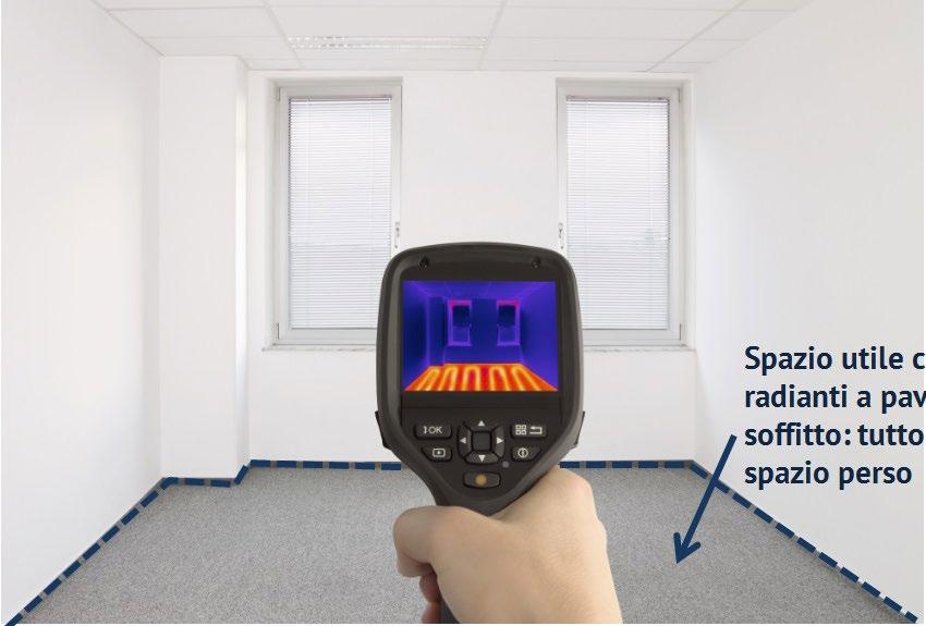 Nel caso di sistemi radianti a pavimento e a soffitto (Figura 6) nessuno spazio è inutilizzabile: non vi è infatti nessuna perdita di area causata dall installazione di queste due tipologie