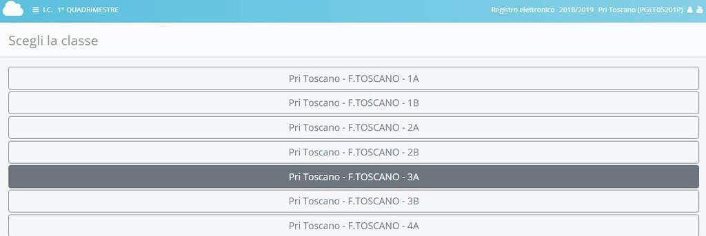 Nell immagine che vedete si tratta di un docente che lavora su quattro plessi.