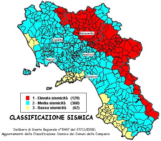 ALTA SISMICITA DELLA CAMPANIA Tutti i 551 comuni della Campania sono stati classificati sismici di: I^ ctg. (23%) II^ ctg. (65%) III^ ctg.