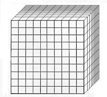 6 000 000 cm 3 1 dam 3 6 cm 3 = 0,006 dm 3 6 cm 3 =