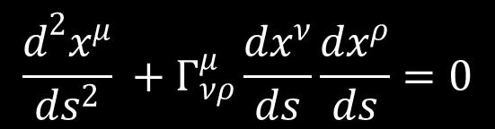 L equazione delle geodetiche: «Lo spazio dice alla materia come muoversi» (J.A.