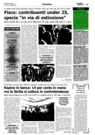 983 Quotidiano di Sicilia