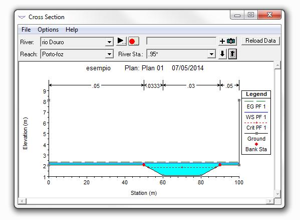 Visualizzazione dei risultati Per visualizzare i profili trasversali (per ciascuna sezione) Click sull icona oppure View -> Cross-Sections Queste frecce permettono di