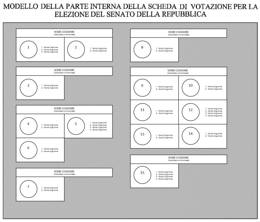 ALLEGATO 4 (articolo 2, commi 4 e 15) «Tabella A