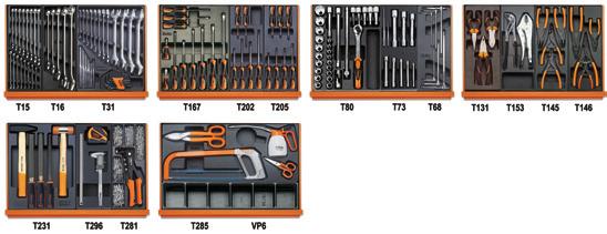 288 5904VI/3T assortimento di 142 utensili in termoformato Manutenzioni industriali 26,5 kg N. pezzi/descrizione Beta N.