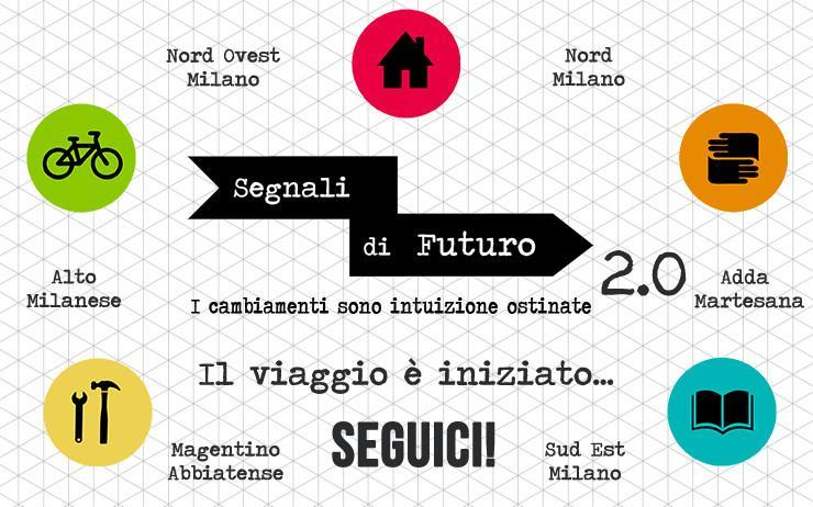 I segnali di futuro segnalidifuturo.