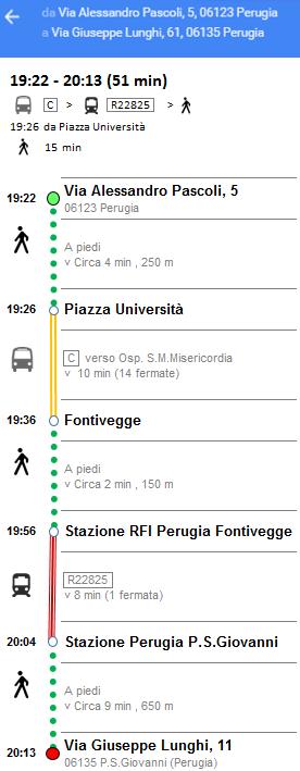 SERVIZI DI TRASPORTO PUBBLICO - Gruppo omogeneo Università di Perugia (sedi