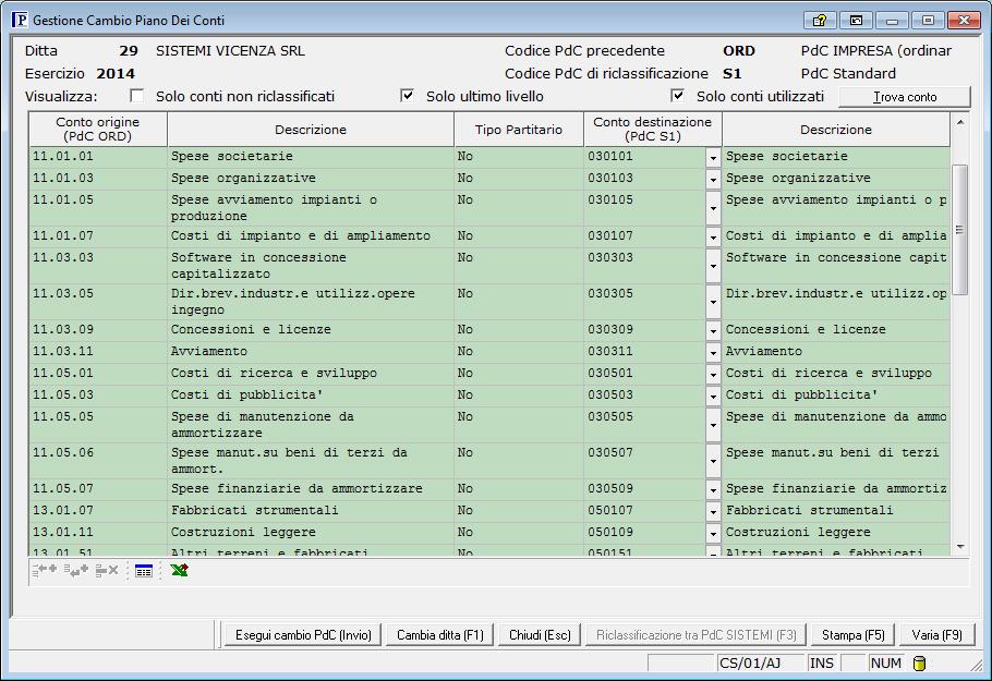 CAMBIO PIANO DEI CONTI Impostare il flag su Solo conti non