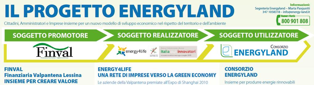 Il Progetto Energyland ENERGYLAND