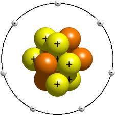 SCINTILLAZIONE LIQUIDA (PSM) Le particelle emesse da 14 C interagiscono con un liquido scintillatore che generano in maniera proporzionale una radiazione luminosa misurata da un contatore (LSC) β