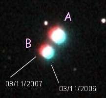 Applicazione: la parallasse di 61 Cygni L'obiettivo era quello di ripercorrere l'esperienza di Friedrich Bessel, usando le tecniche dell'astronomia digitale.