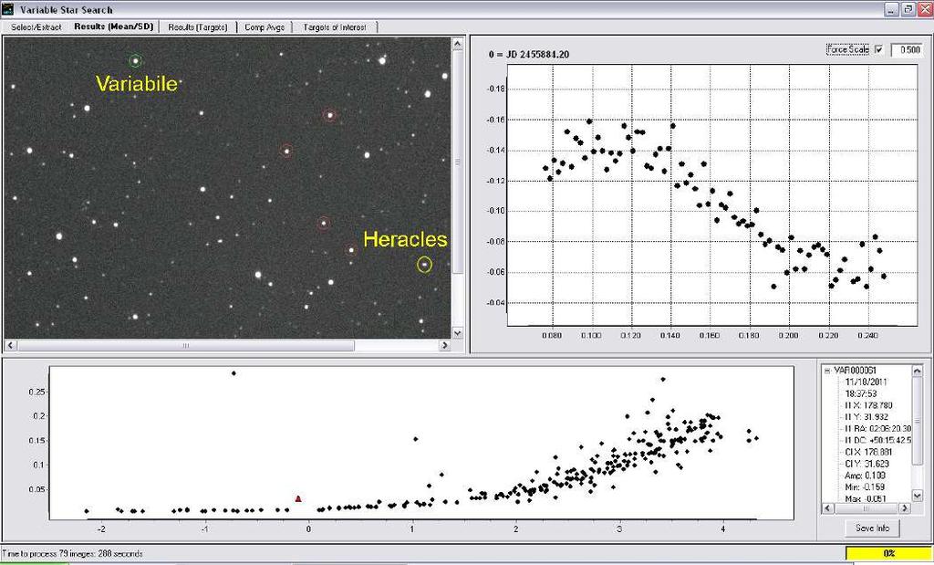 Fotometria di Stelle Variabili la ricerca Non è raro trovare nuove stelle variabili dalle sequenze di immagini degli asteroidi.