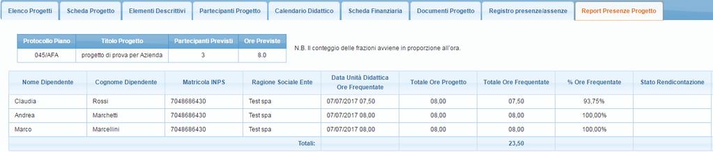 In caso di variazioni sul progetto, cliccando su operazioni, in corrispondenza della singola lezione del calendario didattico, è possibile modificare data, sede, orario ecc (vedi Regolamento A.F.A.).