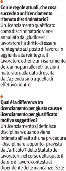 Diffusione: