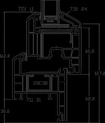 System Proprietà Tipologia Valore test