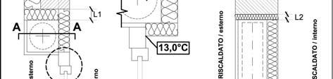 Indicazioni tecniche CasaClima per eliminare i ponti termici lineari negli edifici Le seguenti indicazioni CasaClima rappresentano ai fini della certificazione, la soluzione minima da dover sempre