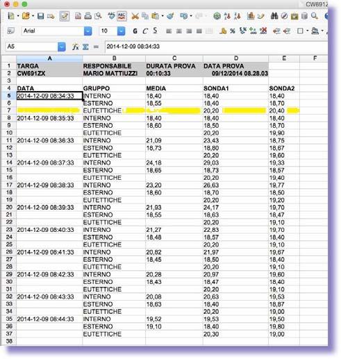 Il programma mostra nelle tre sezioni, in tempo reale, il valore della Temperatura delle sonde ed