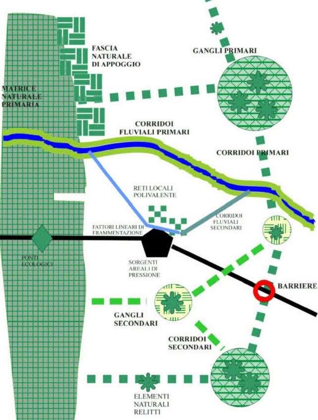 Fonte: Provincia di Milano http://www.cittametropolitana.mi.