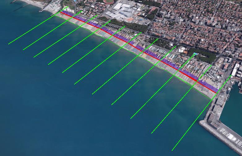 prodotti operativi (previsioni) ai fini della