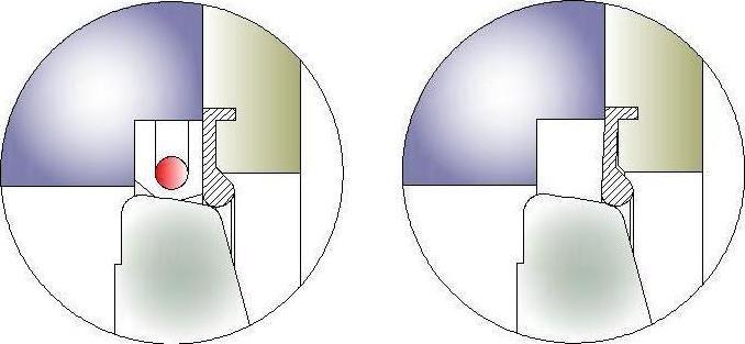 4 differenti tipi di tenute per