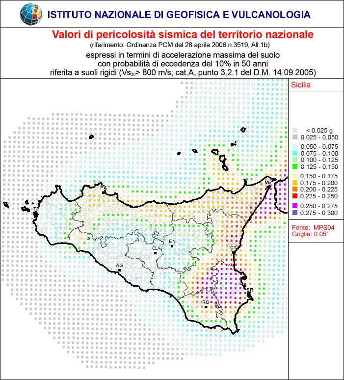 PAG. 17 DI 21 Fig.