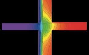 FISICA DELLE COSTRUZIONI ISOLAMENTO TERMICO PONTI TERMICI I ponti termici sono punti deboli nella copertura dell'edificio che propaga il calore, i quali, in confronto ai normali elementi strutturali,