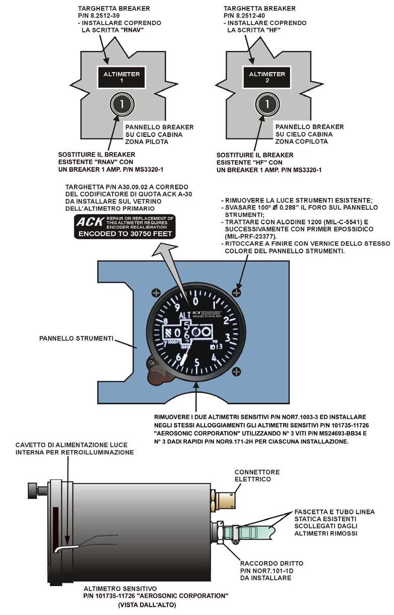 Pagina da considerare a riferimento per il riordino delle parti. Fig.