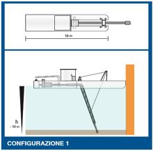 SCAFO*: n 2 galleggianti (poppa) in acciaio (8,10 mt x 1,00 mt x 1,21 mt) n 2 galleggianti (pprua) in